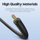 Vention BBU 0.6M Kabel Aux Audio Splitter 3.5mm pemisah mic&headphone