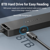 VENTION CHT Power USB HUB Type C 3.1 USB 3.0 2.0 Multi Usb 3x
