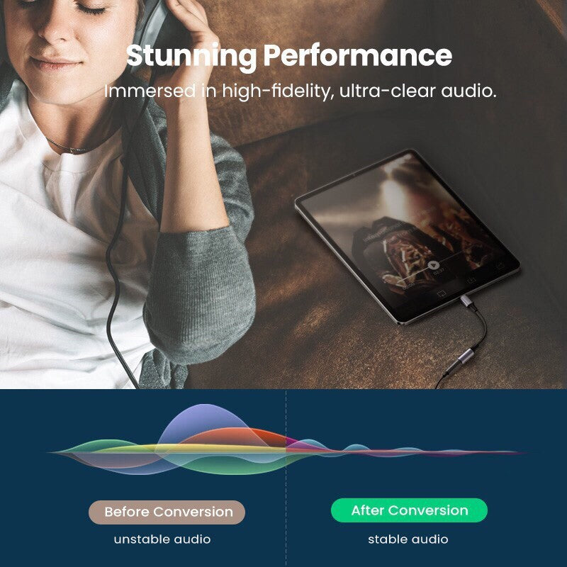 Ugreen Usb C to 3,5mm Audio DAC converter 10cm for Samsung/IPAD-80154