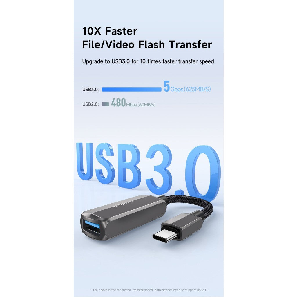 MCDODO CA-2830 CA2830 Adapter OTG sambil charger USB Type C to USB C + USB 3.0 5Gbps Charging PD 60W