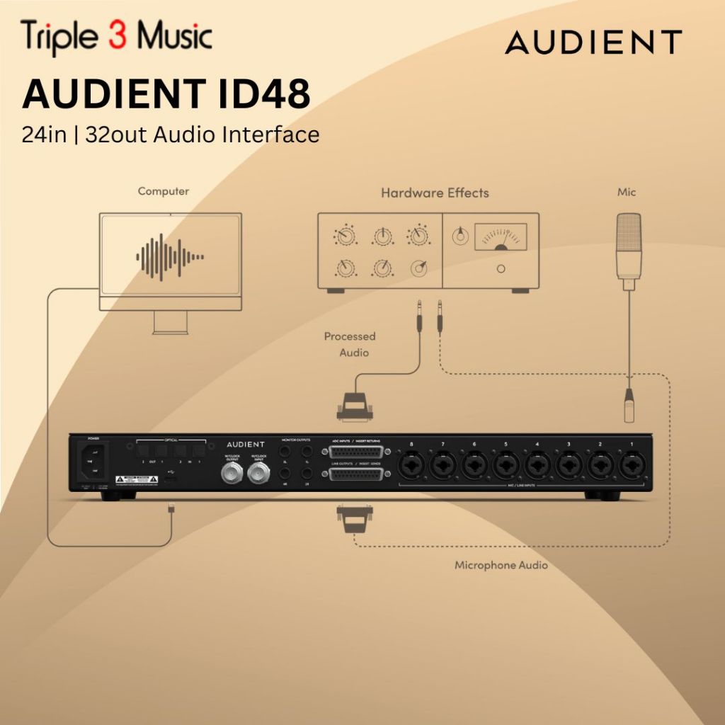 Audient iD48 USB-C Audio Interface Soundcard Recording